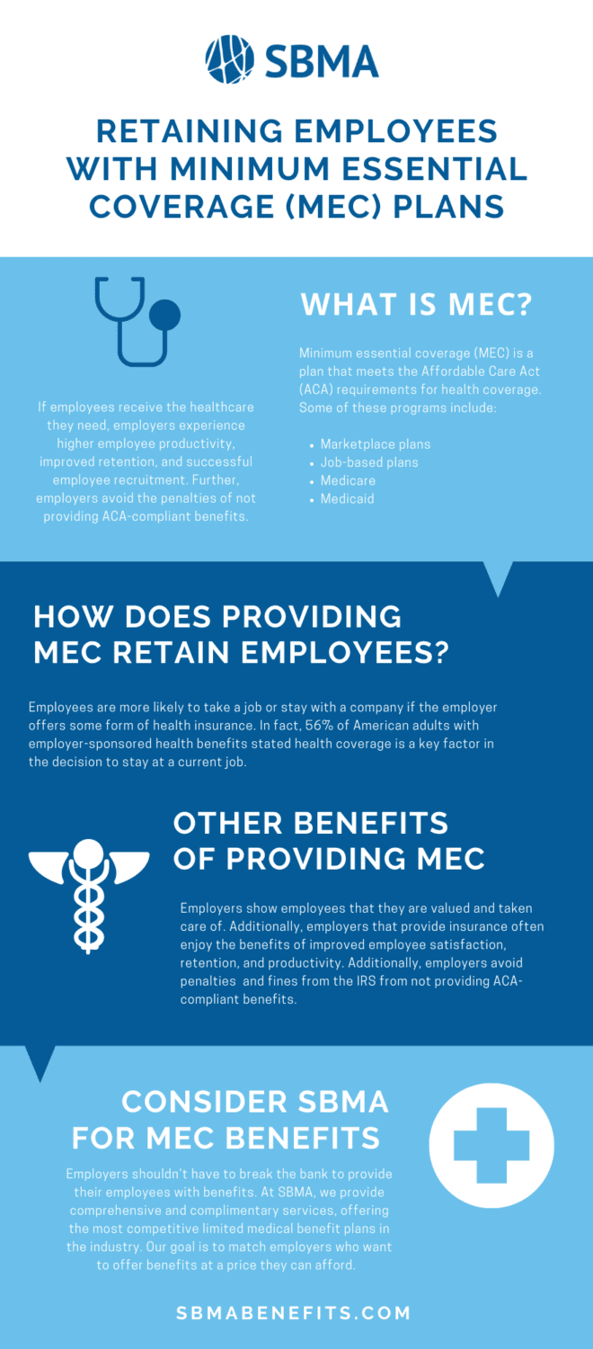 Retaining Employees with Minimum Essential Coverage SBMA Benefits